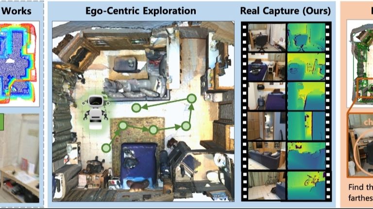 【论文速递】CVPR2024满分论文!! EmbodiedScan:MultiModal + EmbodiedAi + 3D哔哩哔哩bilibili