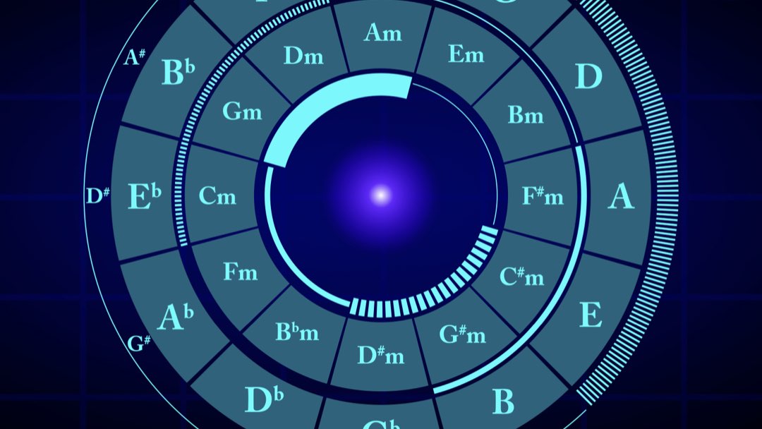 【直播回放】《吉他新思维》讲解 2024年5月23日20点场