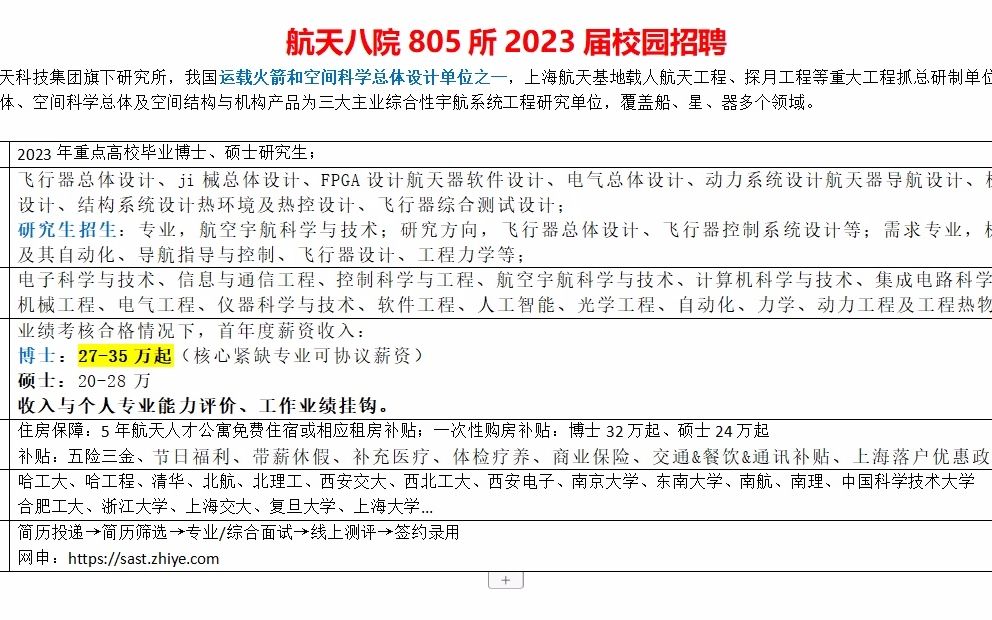 博士年薪2735万起,航天八院805所23届校招开启哔哩哔哩bilibili