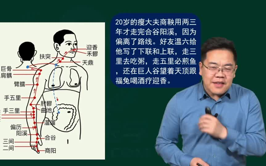 针灸学手阳明大肠经速记口诀哔哩哔哩bilibili