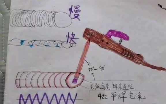 [图]新手学电焊不懂的可以多看看这个视频，希望对你们有帮助