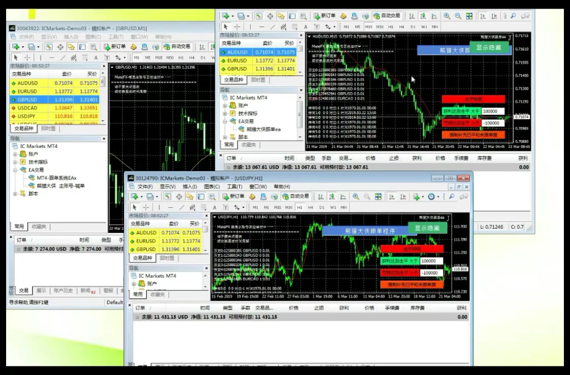 mt4编程 外汇跟单ea软件 多账号跟单管理ea编程编写4哔哩哔哩bilibili