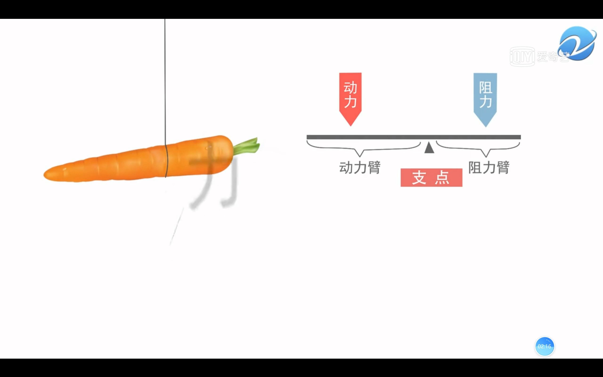 [图]六年级-科学-有趣的科学实验-4.6