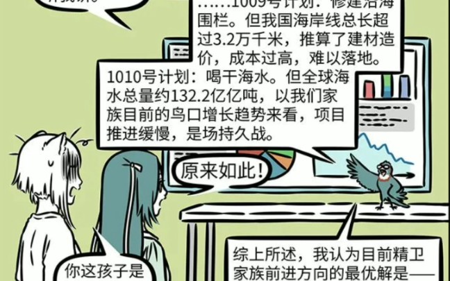 非人哉漫画版第1011话一一精卫孩子的梦想实现进度哔哩哔哩bilibili