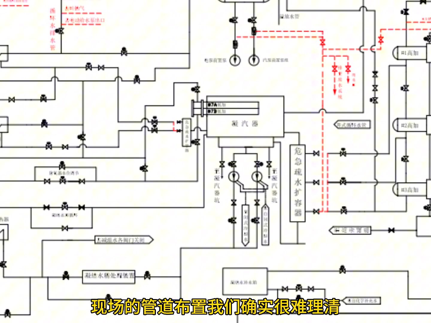 直流鍋爐汽水流程簡介