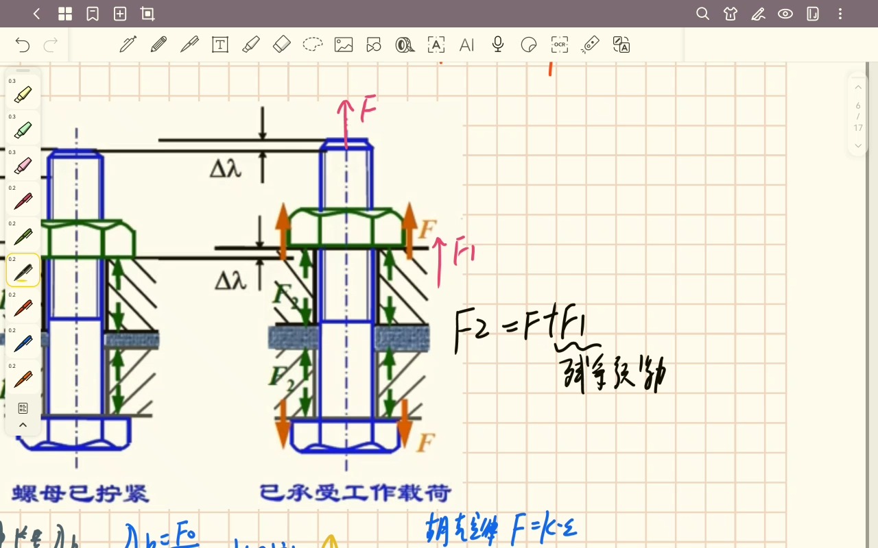004螺栓组连接受力分析受轴向载荷倾覆力矩的螺栓