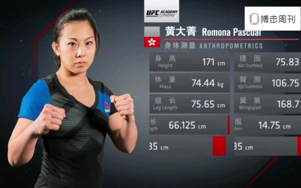 黄大菁香港首位ufc女选手