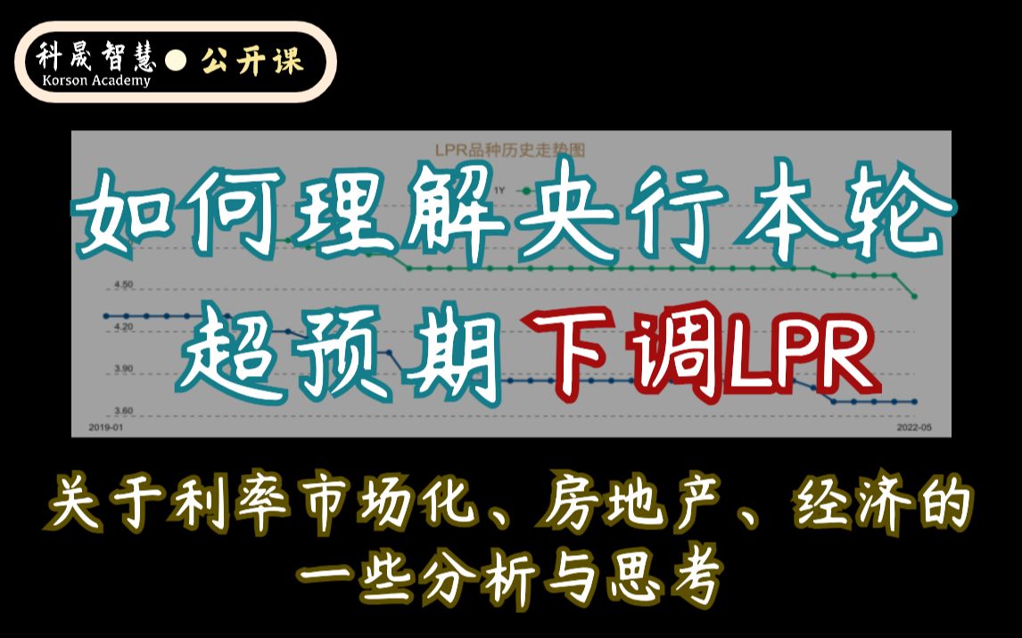 央行下调LPR,我们需要知道些什么?关于利率市场化、房地产、经济以及政策逻辑的一些分析与思考|金融热点哔哩哔哩bilibili