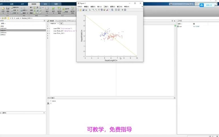 在Matlab上实现SVM算法(教学)哔哩哔哩bilibili