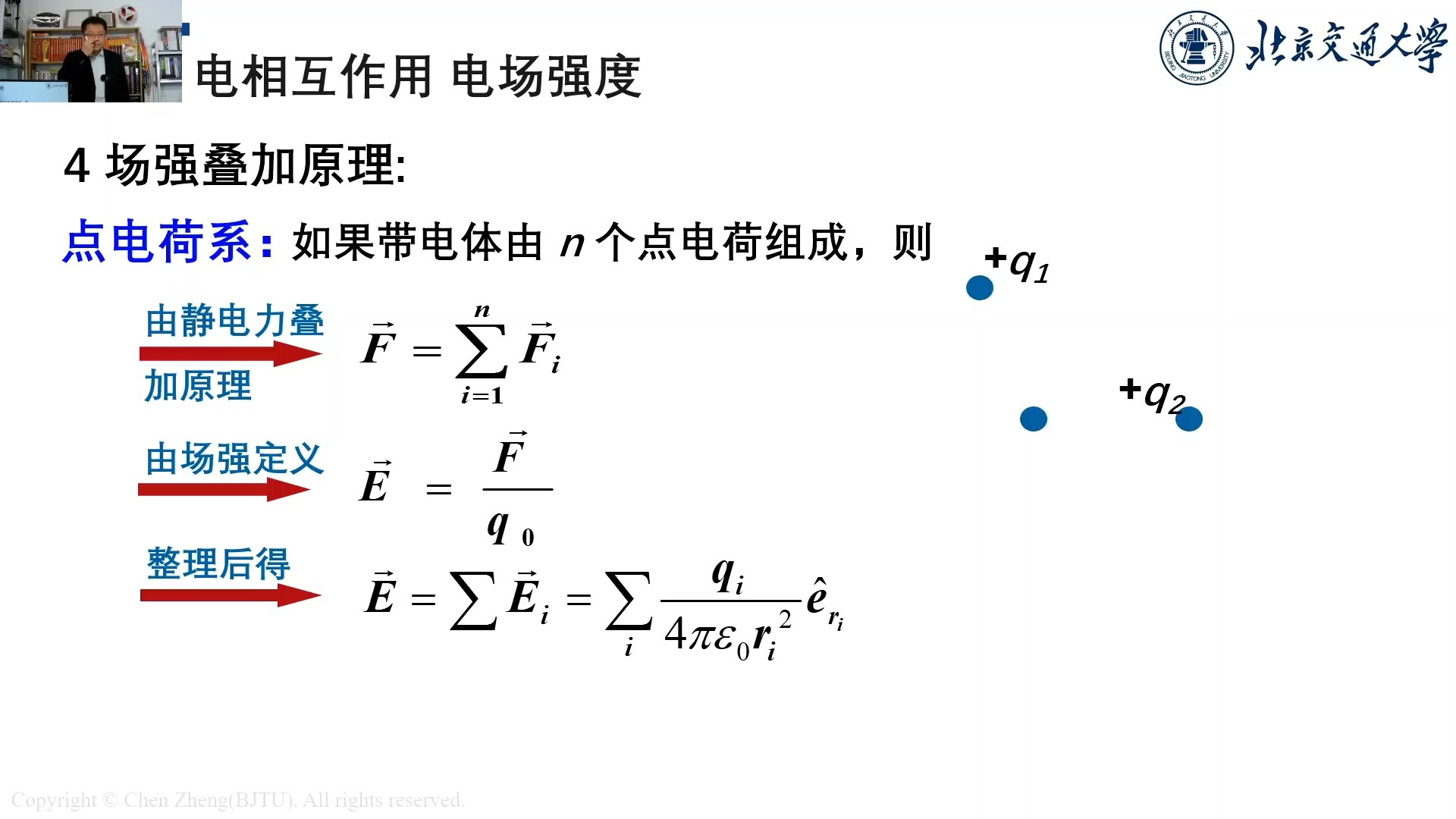 [图]【大学物理】电磁学基础 点电荷和电偶极子场强（陈征博士作品）（无字幕）