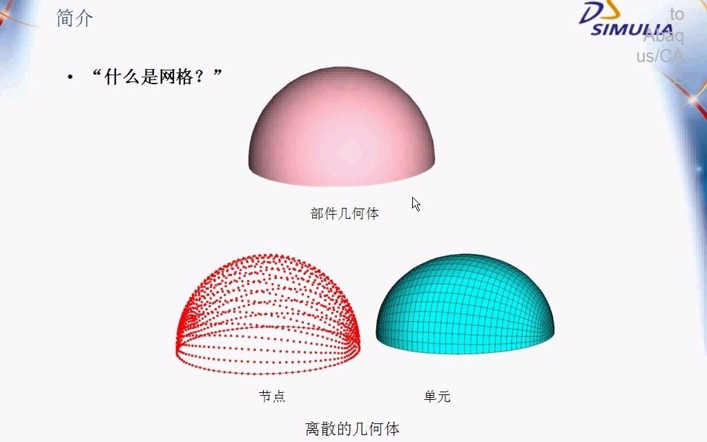 第六节ABAQUS划分网格哔哩哔哩bilibili