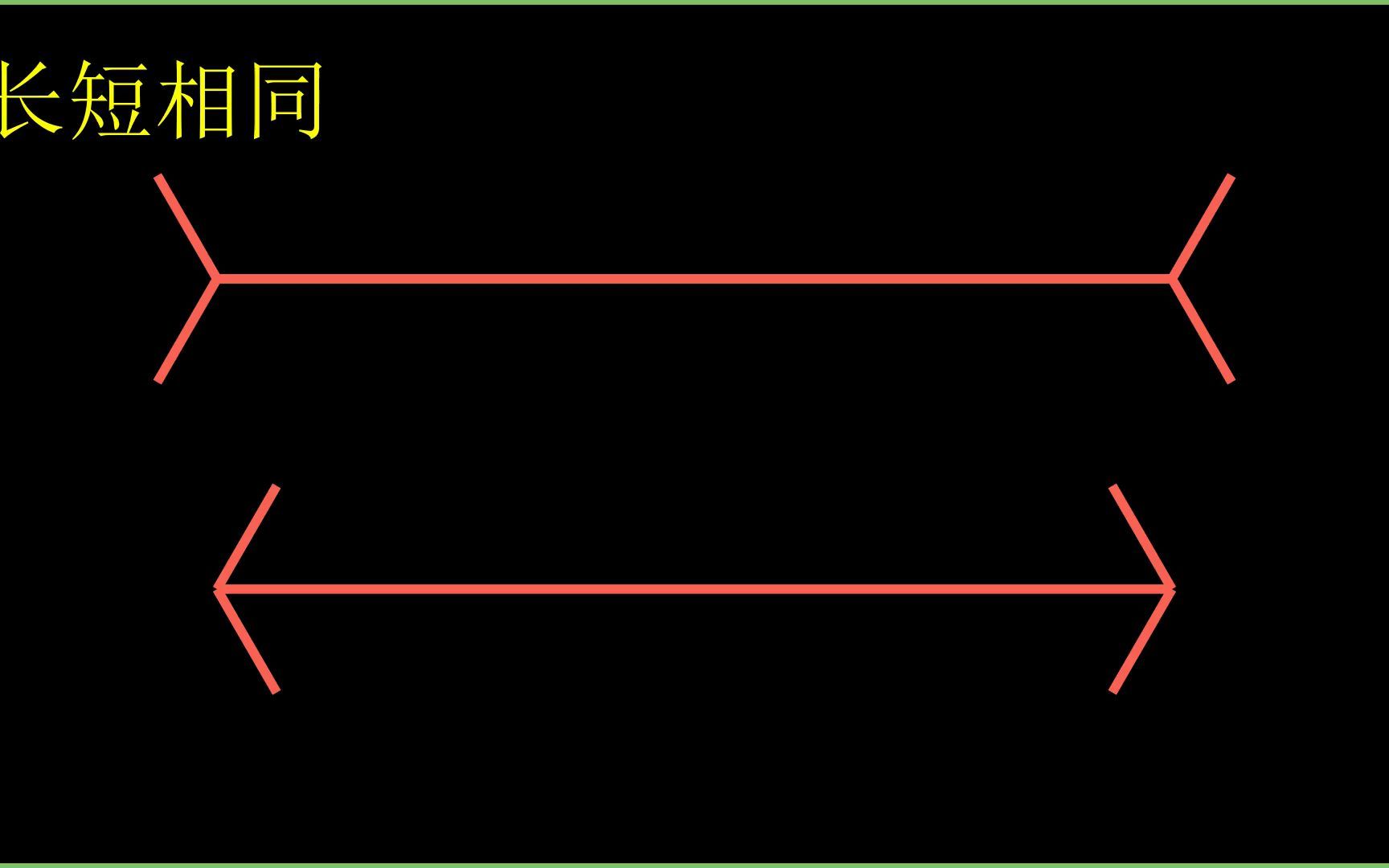 视觉误差：大小的错觉
