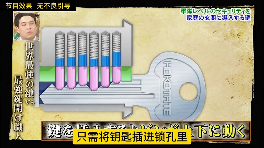 "开锁仙人"vs"绝对不会被打开的锁",谁能胜出?