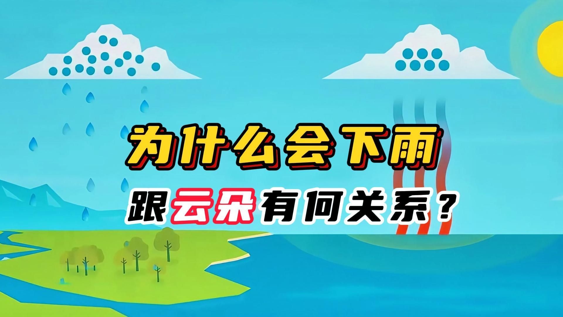 下雨是如何形成的？跟云朵有何关系？