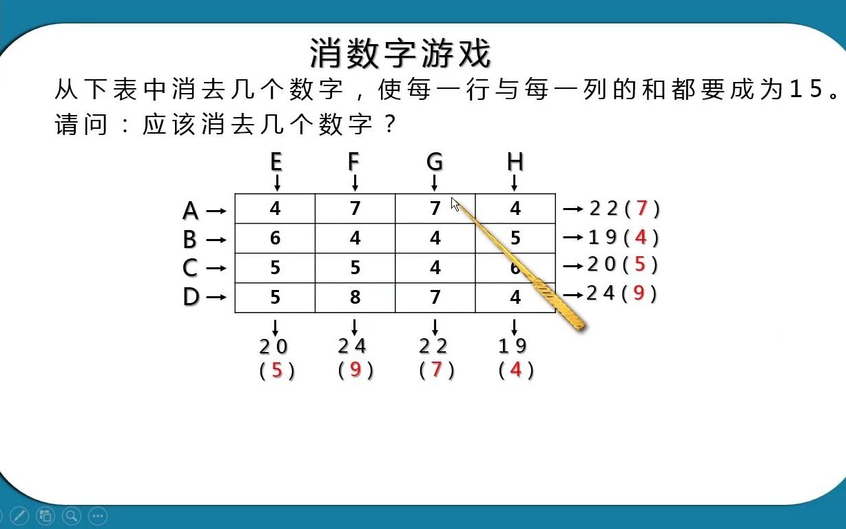 特别推荐打破惯性思维“消数字游戏”,逆向思维让问题变得简单!8.27哔哩哔哩bilibili