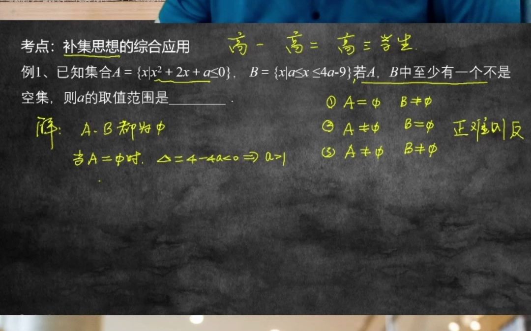 [图]集合补集思想应用