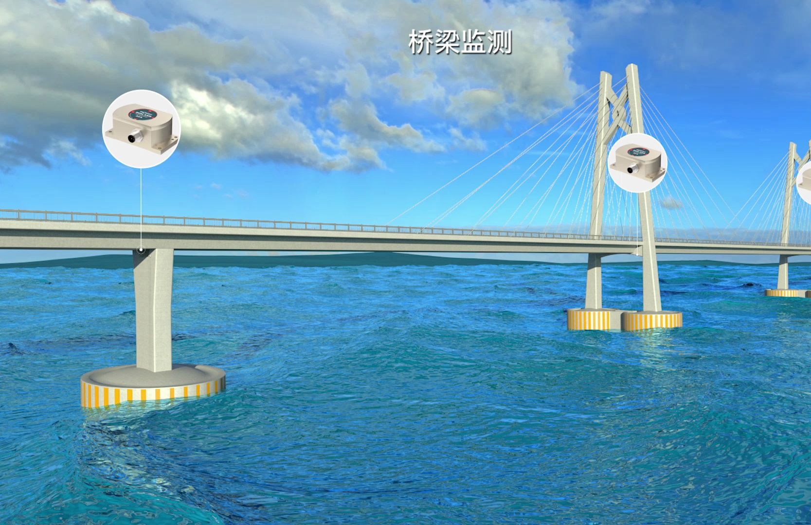 瑞芬-桥梁监测 倾角传感器