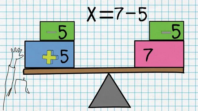 [图]外国小学如何教数学，了解中美的教育差异