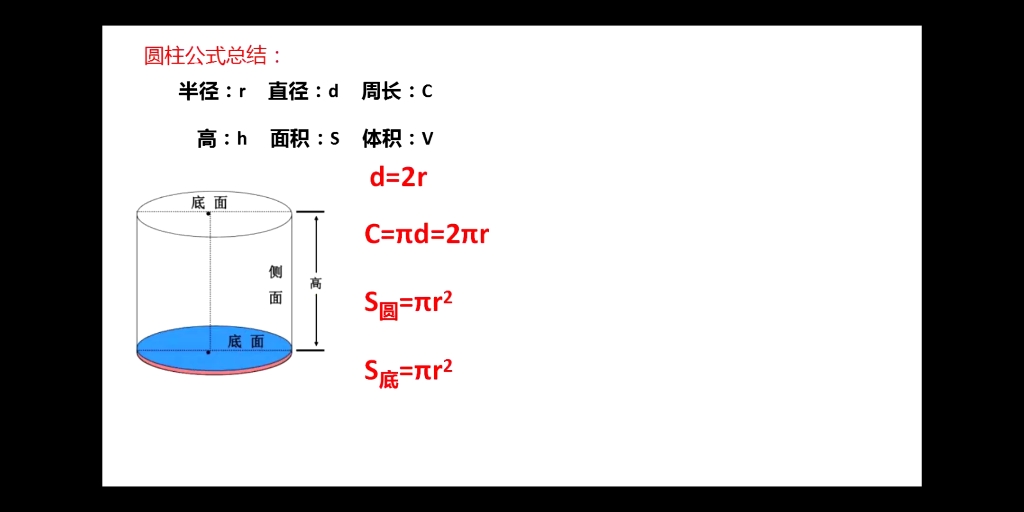 [图]圆柱公式总结