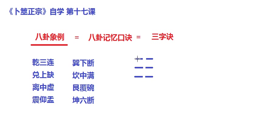 卜筮正宗自学17哔哩哔哩bilibili