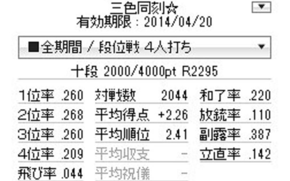 【天凤】十段帕克的天凤凤桌对局实况解说001_哔哩哔哩_bilibili