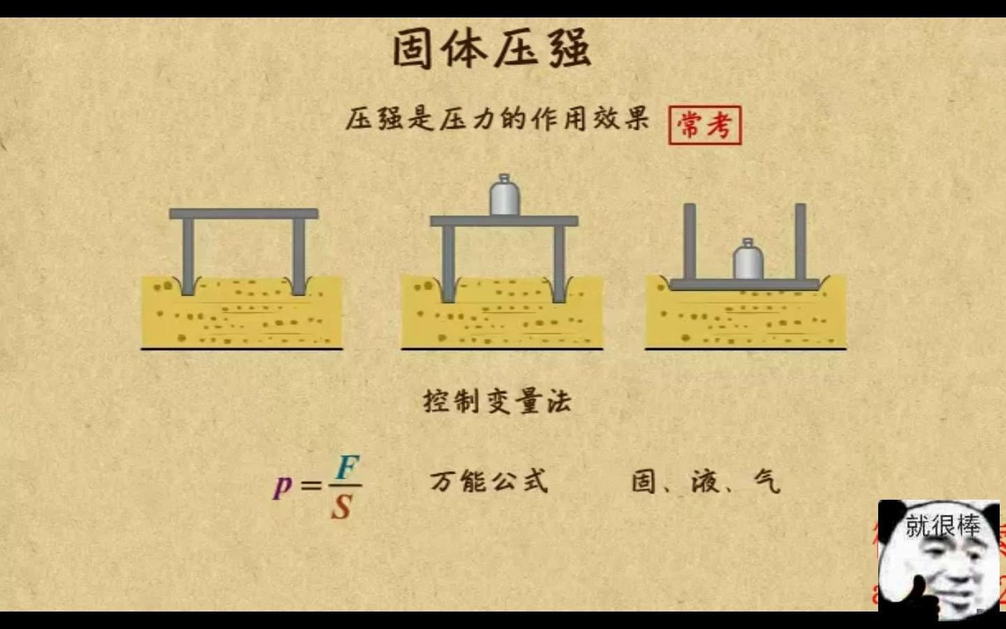 【乐乐课堂】初中物理 中考物理复习12. 固体压强(持续更新)哔哩哔哩bilibili