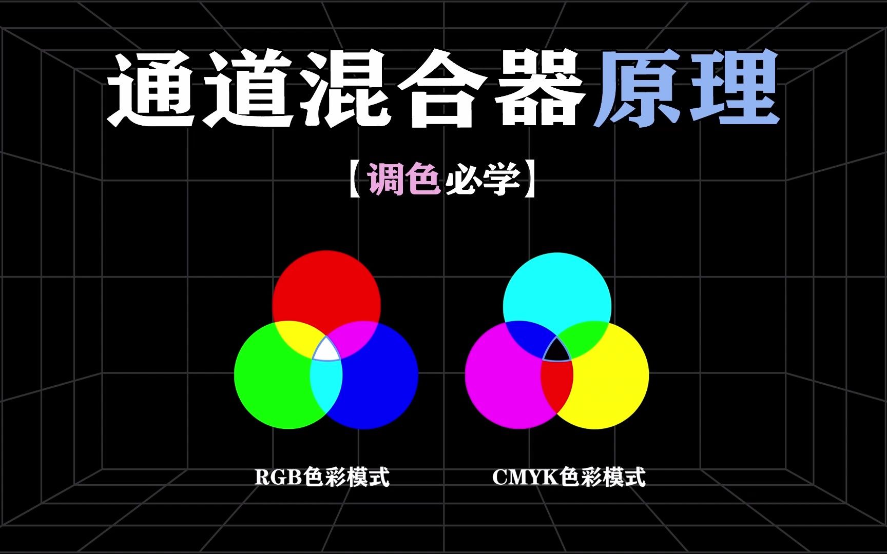 ps/lr通道混合器调色原理!