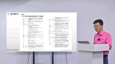 口腔器械消毒知识讲解(五)哔哩哔哩bilibili