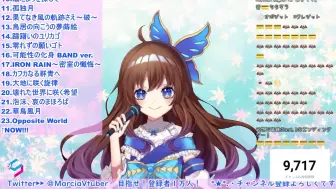 Télécharger la video: 【东方Vocal】 幽闭Marcia六小时耐久歌回（含空降）