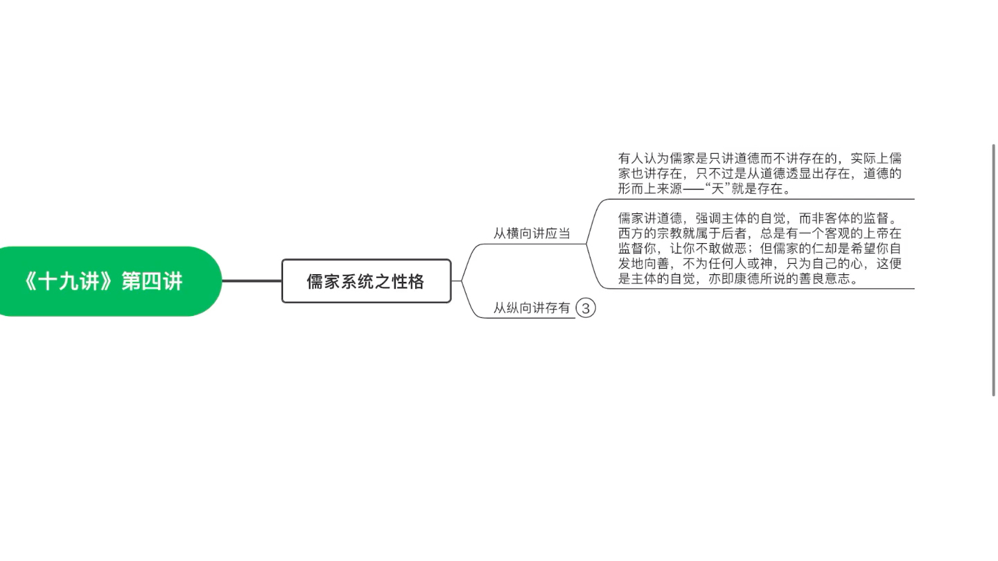 [图]《中国哲学十九讲》牟宗三 第四讲