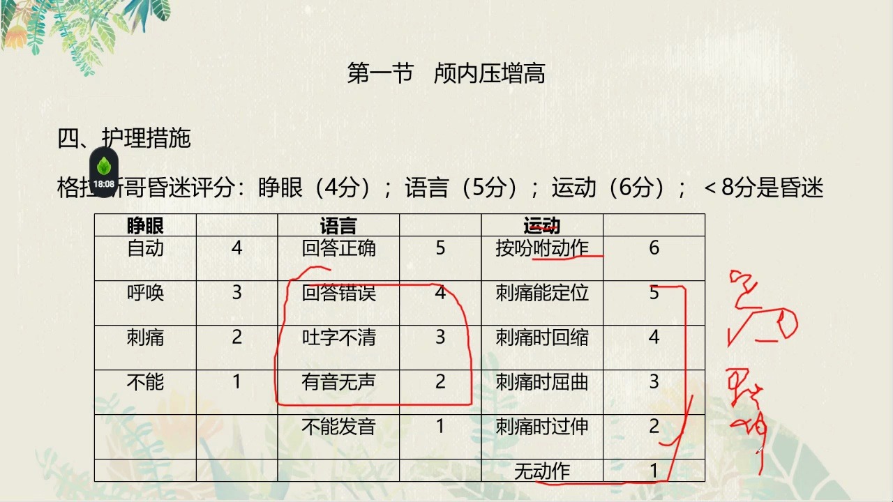 外科护理学-颅内压增高和脑疝,脑损伤