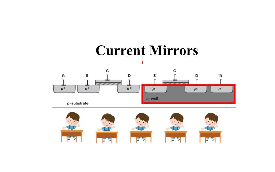 【从零开始学芯片设计】第十七课电流镜(长沟道设计、电流镜失配,版图减少失配的办法,电流镜的偏置)哔哩哔哩bilibili