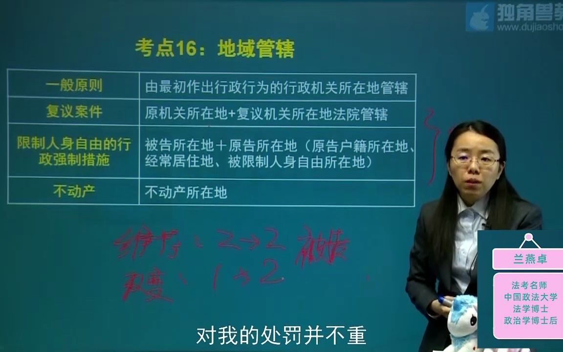 行政法(法考)被告下的管辖问题之级别管辖是怎样的?哔哩哔哩bilibili