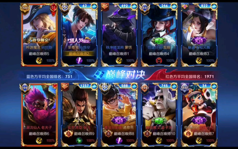 王者荣耀巅峰对决,艾特你的兄弟来看