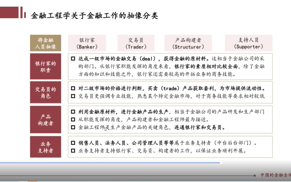 [图]剪辑思维训练营课表suzh111