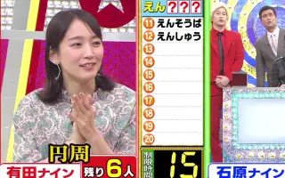 长岛三奈 搜索结果 哔哩哔哩 Bilibili