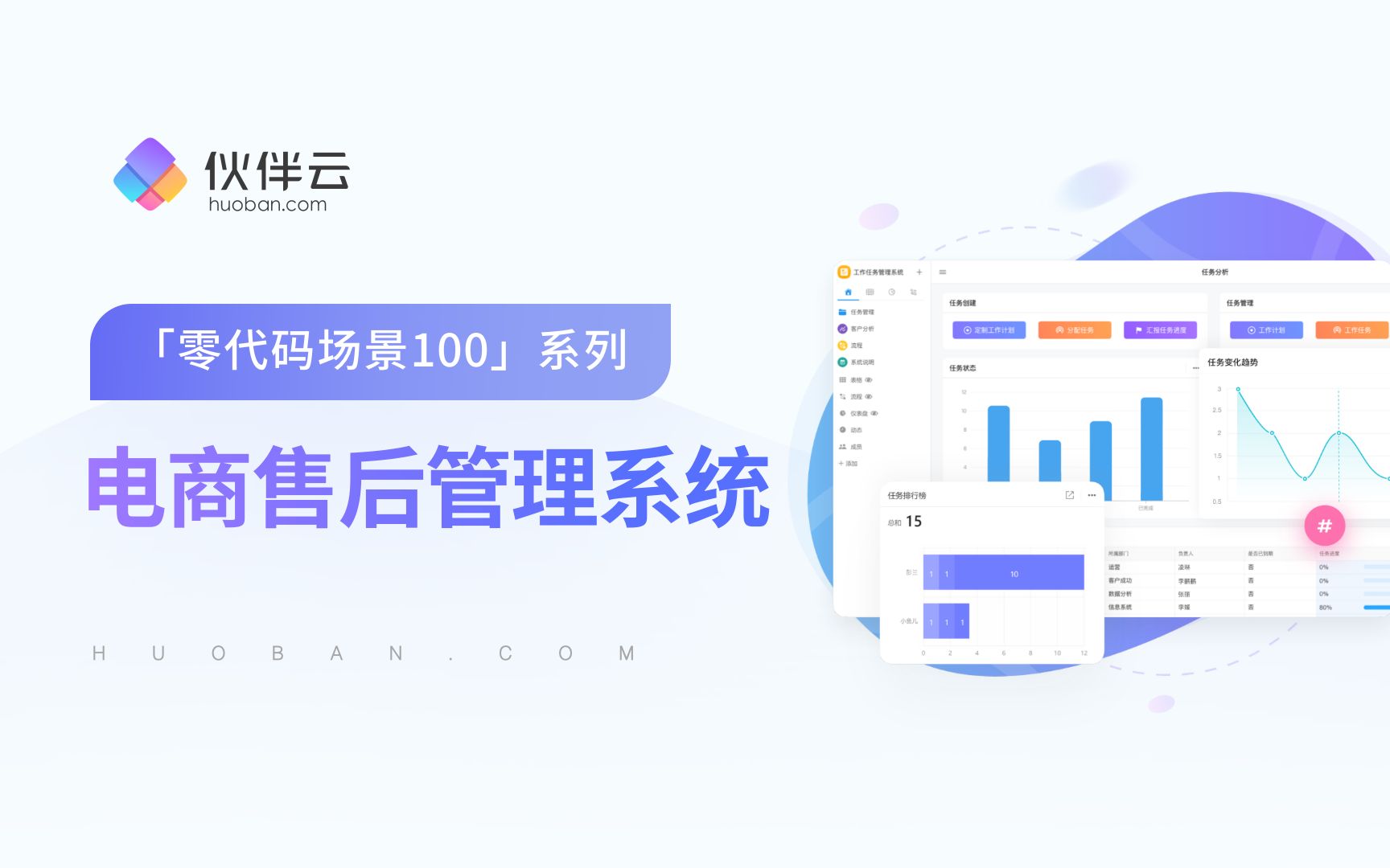 电商售后一团乱?选对工具,事半功倍哔哩哔哩bilibili