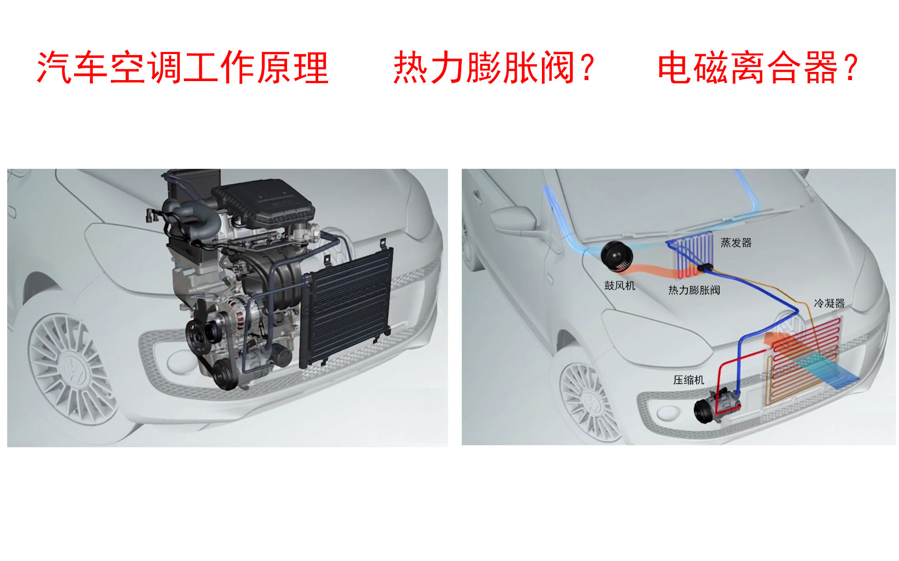 汽车空调工作原理,热力膨胀阀工作原理,空调压缩机工作原理,电磁离合器工作原理哔哩哔哩bilibili