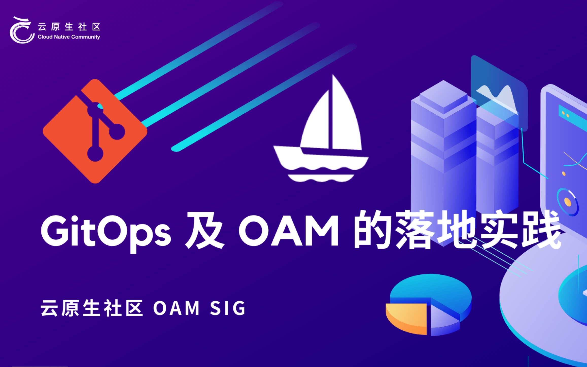 【OAM SIG 网络研讨会】GitOps 及 OAM 的落地实践哔哩哔哩bilibili