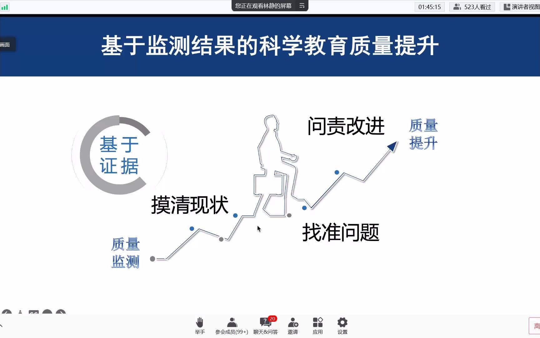 F0701年会教育认知诊断与学习状态评估分会场林静科学建模认知诊断与分析哔哩哔哩bilibili