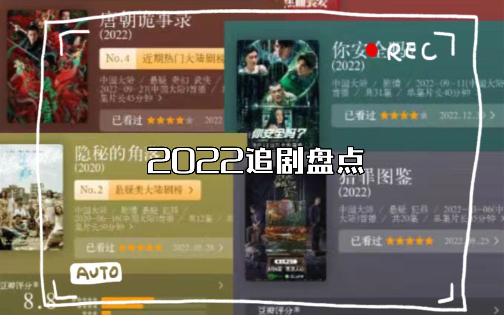 [图]2022追剧盘点（悬疑剧）（你安全吗？猎罪图鉴，唐朝诡事录，开端，庭外，神探狄仁杰，少年包青天，民国大侦探，旗袍美炭）