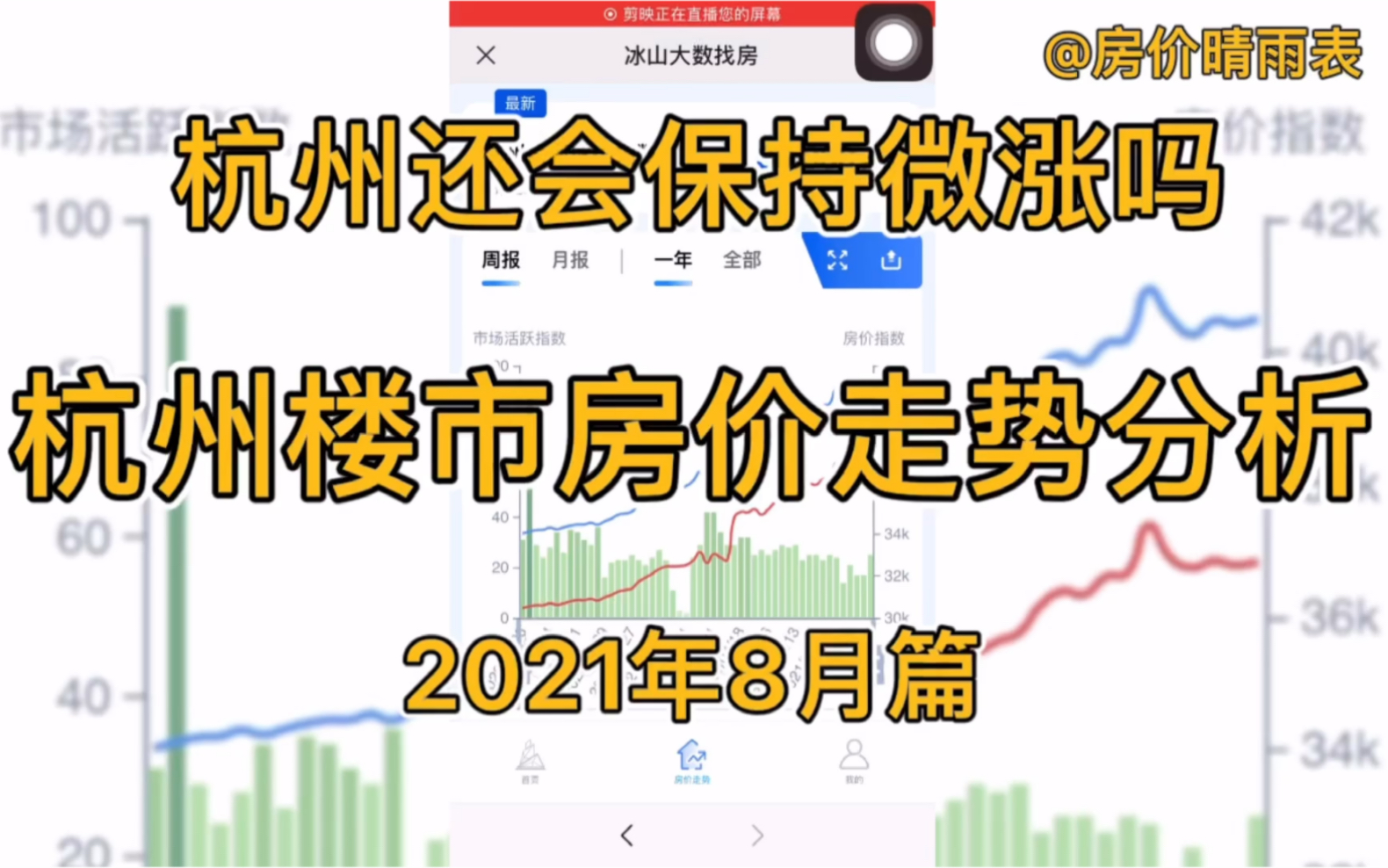 杭州还会保持微涨吗?杭州楼市房价走势分析(2021年8月篇)哔哩哔哩bilibili