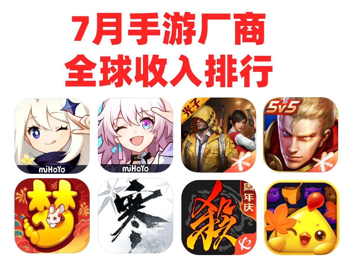 7月中国手游厂商收入排行榜TOP30 三巨头!(……抖版)手游情报