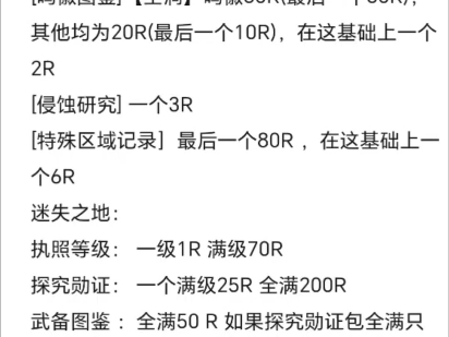 【绝区零】绝区零代肝价格表 零号空洞 迷失之地 枯萎之都 新人代肝