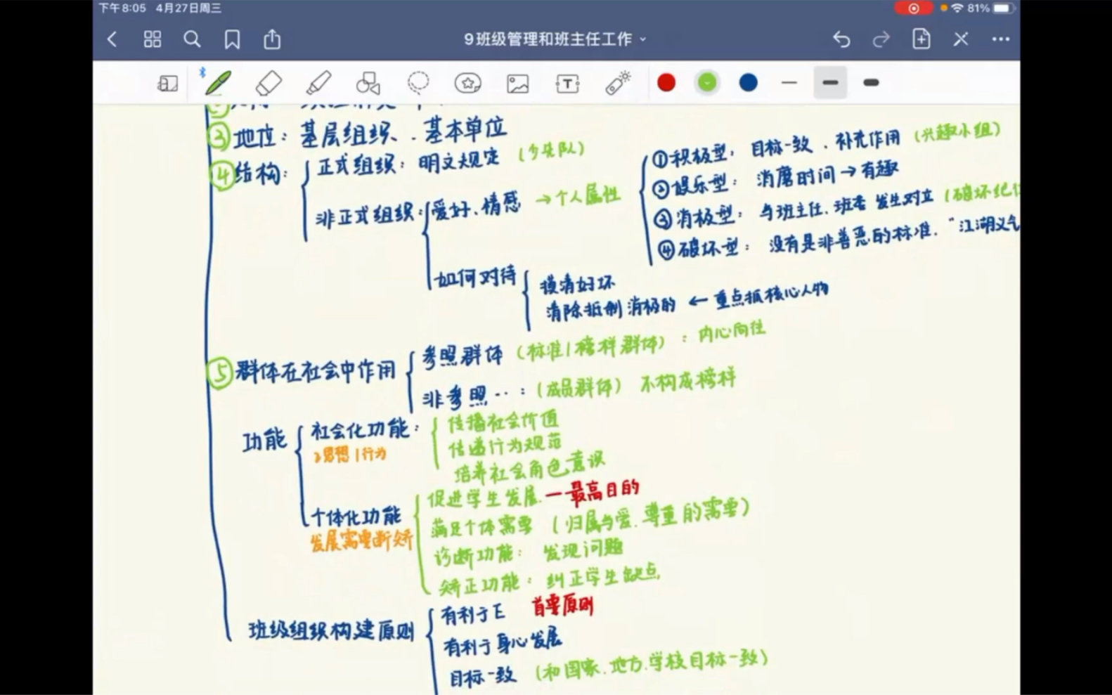 [图]教育学 第九章 班级管理和班主任工作（1班级管理（班级划分标准 班级结构 群体划分 班级功能 班级管理内容 班级管理原则 班级管理模式 班级管理功能 ）