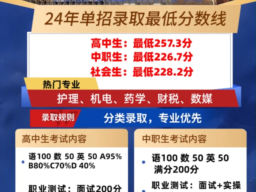 周口职业技术学院单招专业录取线招生简章职测真题会考成绩折算 周口职业技术学院单招会考成绩折算,周口职业技术学院单招职业技能测试,周口职业技术...