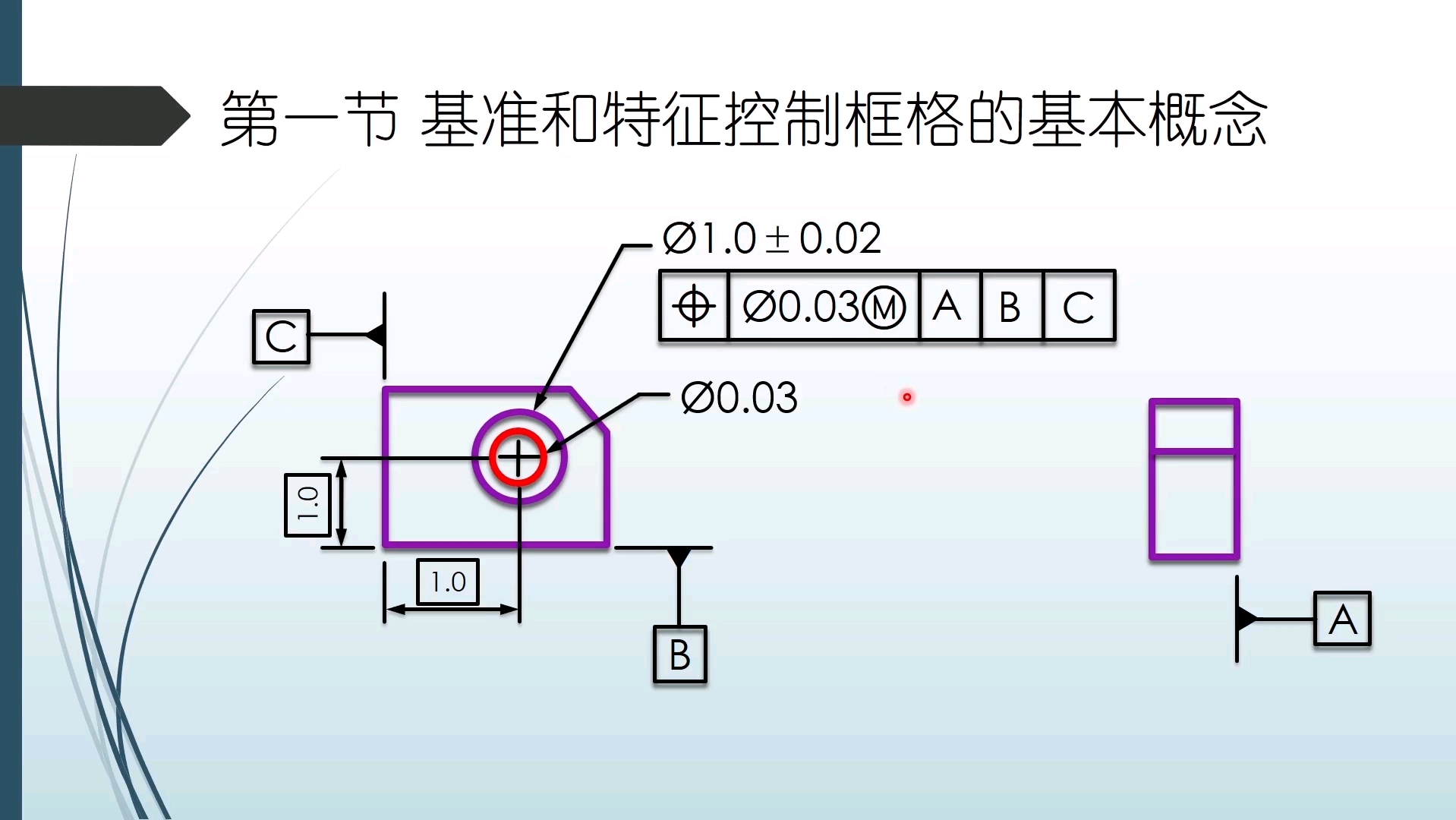 形位公差高级培训 等一节 基准和特征控制框格的基本概念哔哩哔哩bilibili