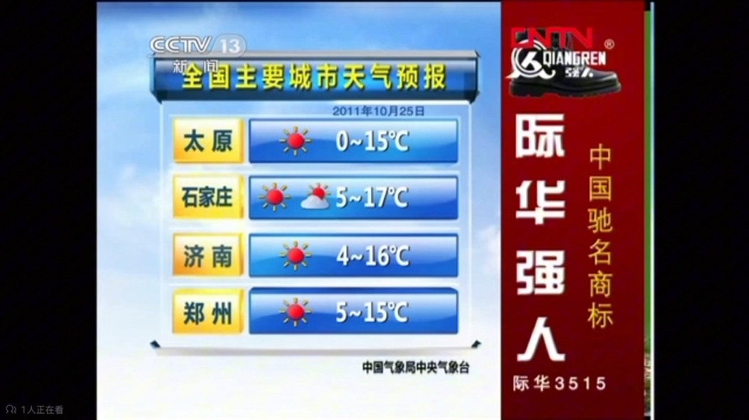 天气预报城市