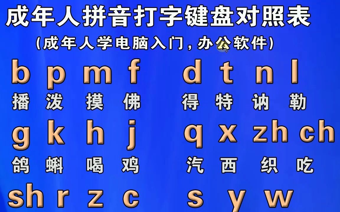 零基礎入門學拼音打字電腦鍵盤打字手機26鍵9鍵易上手打字方法