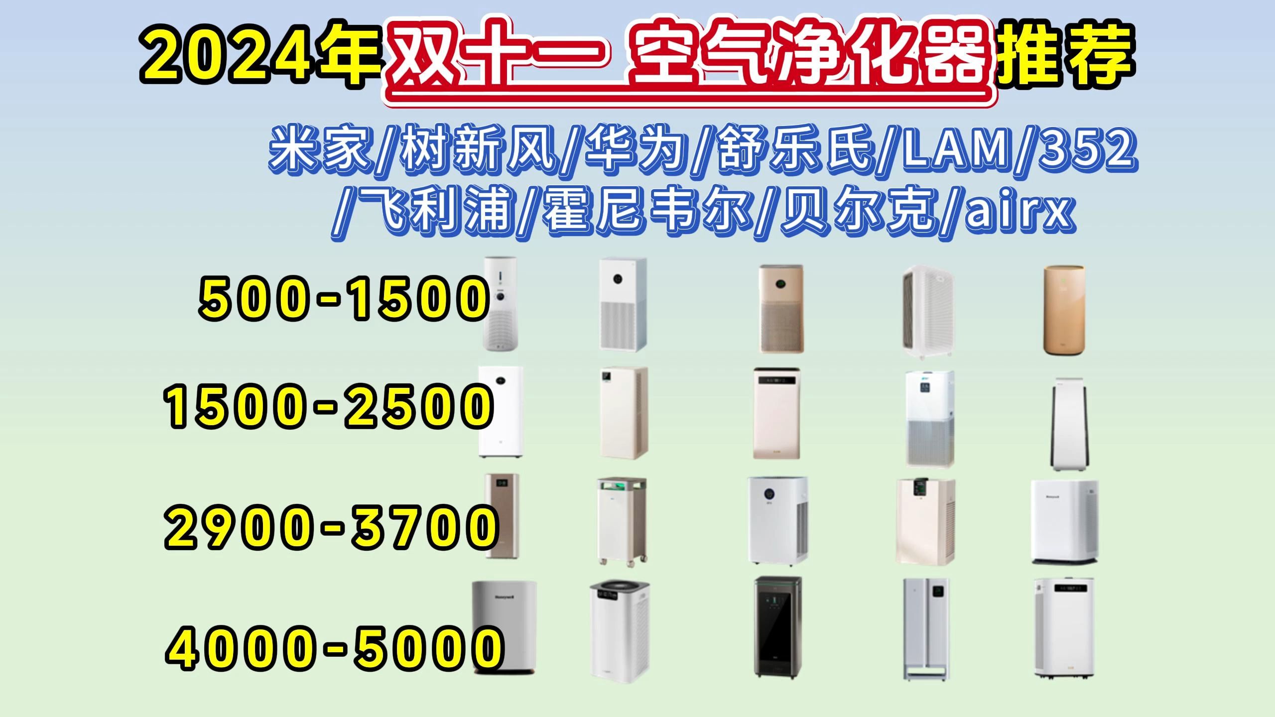 【2024年双十一】20款全价位性价比空气净化器推荐指南!新房除甲醛、消毒除菌、除过敏原、除异味、除花粉、二手烟(米家/树新风/华为/舒乐氏/LAM/...